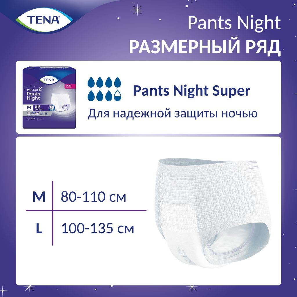 Подгузники-трусы для взрослых Tena Pants Night Super, Medium M (2), 80-110 см, 30 шт.