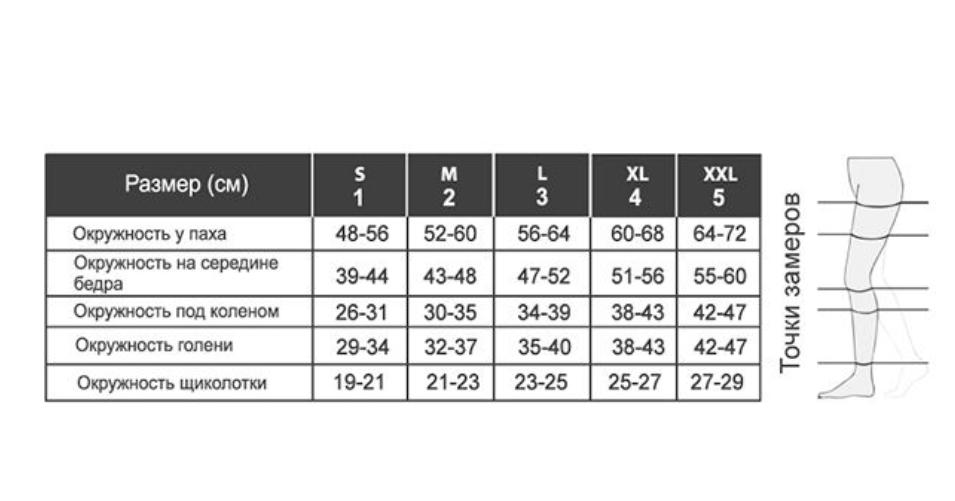 Relaxsan Basic Чулки компрессионные 2 класс компрессии, р. 2, Чулки с открытым носком, 280 DEN (светло-телесного цвета, на резинке), пара, 1 шт.